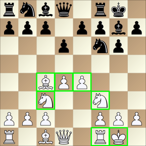 The powerful Rook Lift, Chess Attacking Strategy