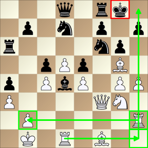 chess24 - 27.c5?? and if Magnus plays 27c6! he's set to win the game and  take a 3-point lead in the match!