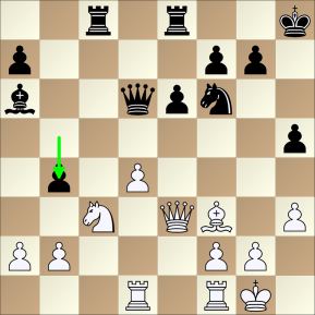 4 Must Know Steps to Avoid Blundering in Chess