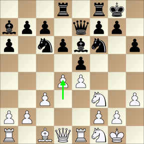 How to Stop Blundering Pieces in 1 Move 