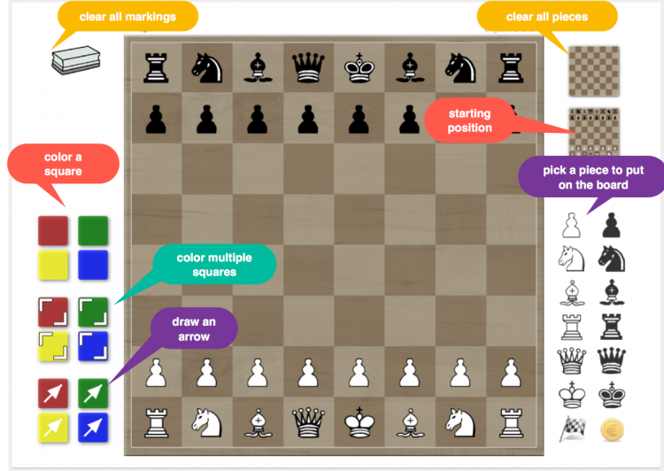 Automated Chess Board Demo