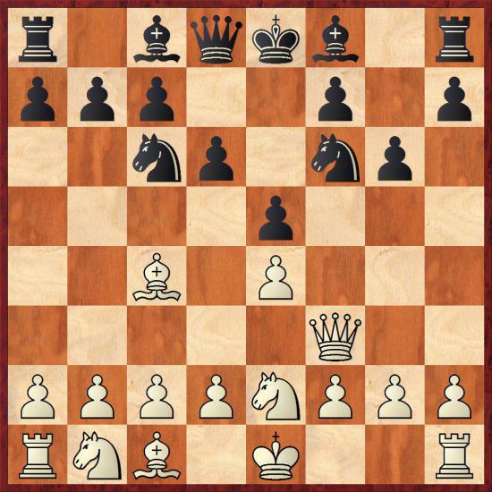 Raunak rules in week 3, clinches gold in Arena online chess