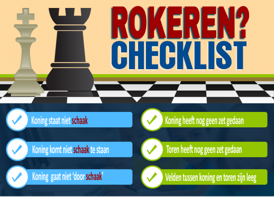 rokeren checklist