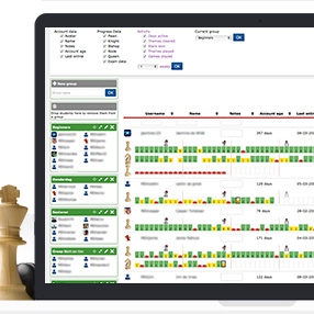 A Chessity stronghold in Brazil