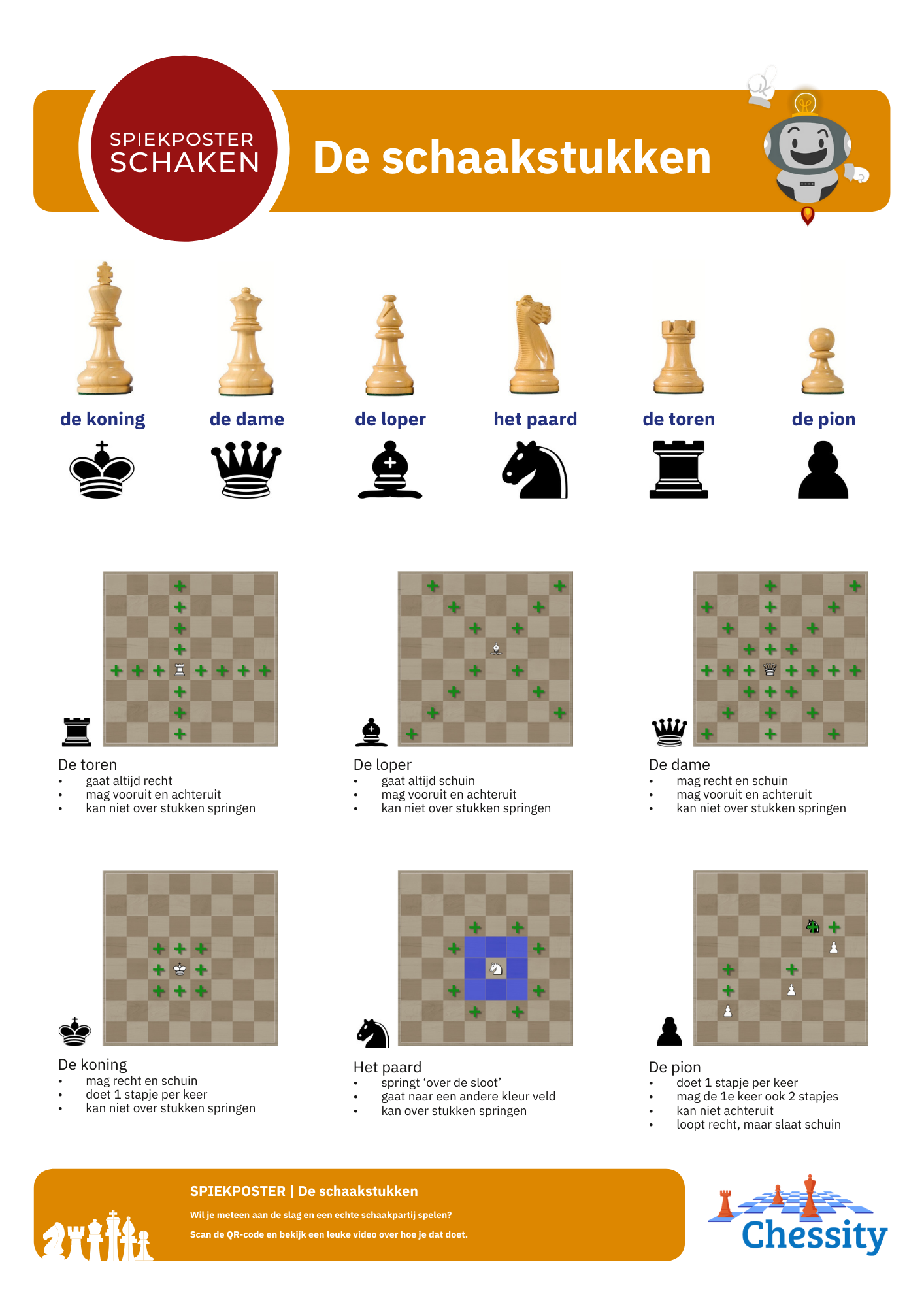 Schaken met Ontdek je schaakwapen