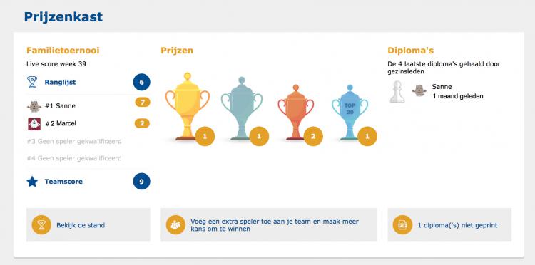 prijzenkast online leren schaken familie Chessity